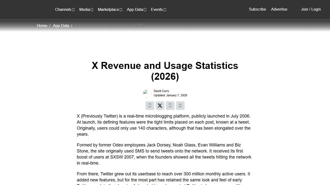 X Revenue and Usage Statistics (2026) - Business of Apps